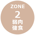 zone02